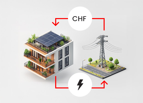 Img solar verguetung